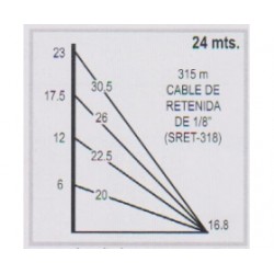 PAQUETE TORRE 24 METROS COMPLETO